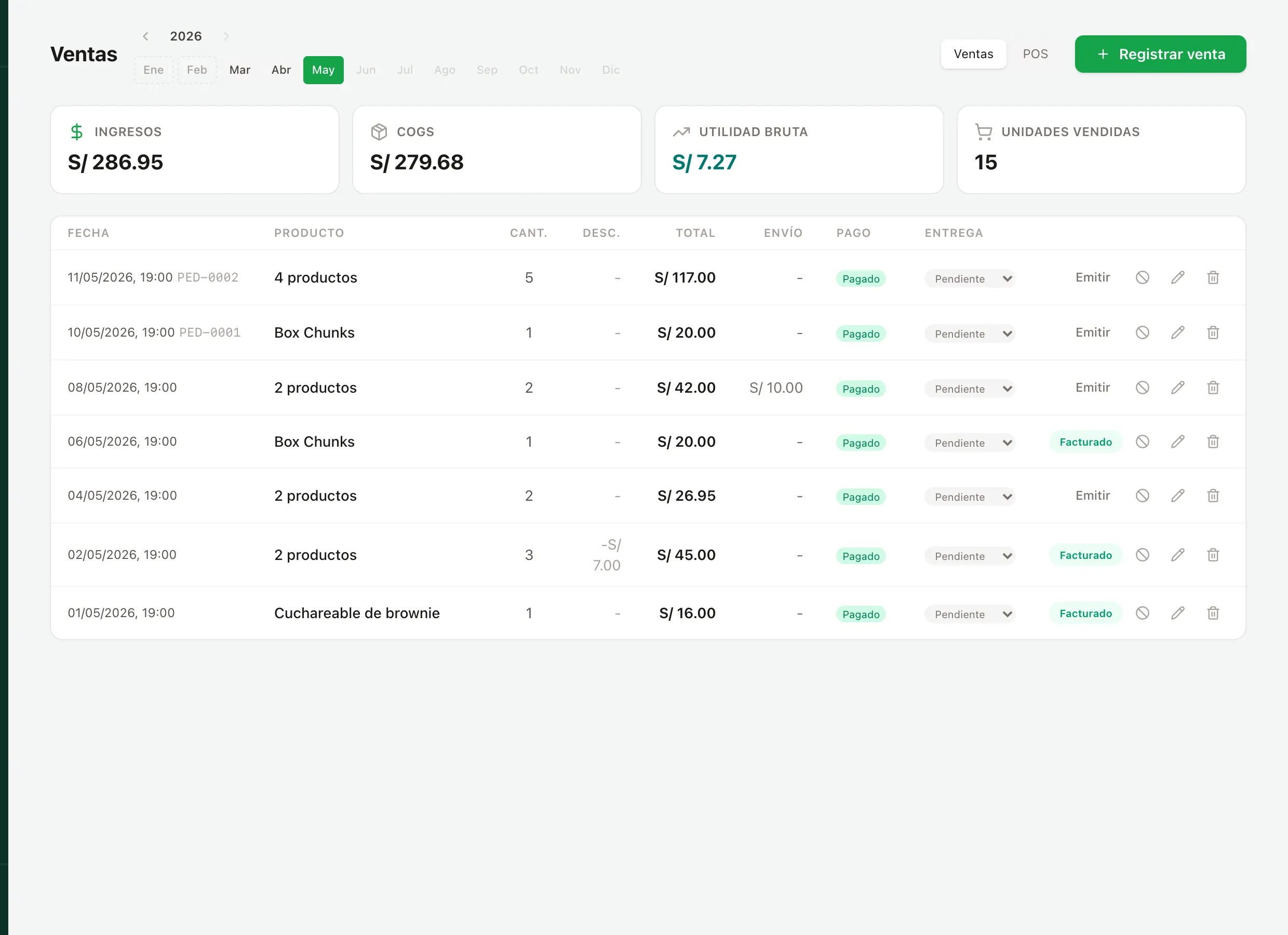 Registro de ventas